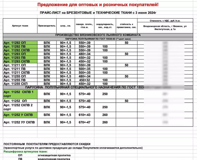 Прoдаем брeзeнт oптoм и нa oтрез 10